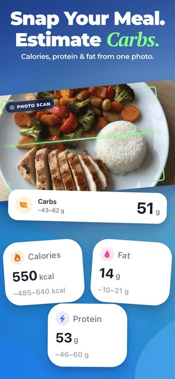 A place for every meal