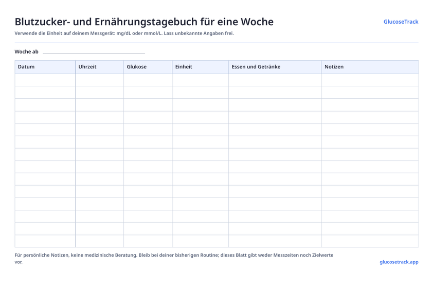 Vorschau der Vorlage: Blutzucker- und Ernährungstagebuch für eine Woche