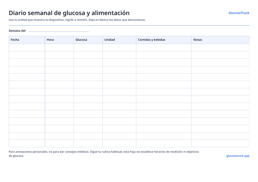 Vista previa de la plantilla: Diario semanal de glucosa y alimentación