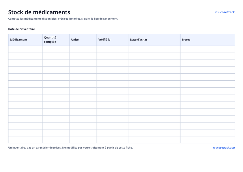 Aperçu du modèle: Stock de médicaments
