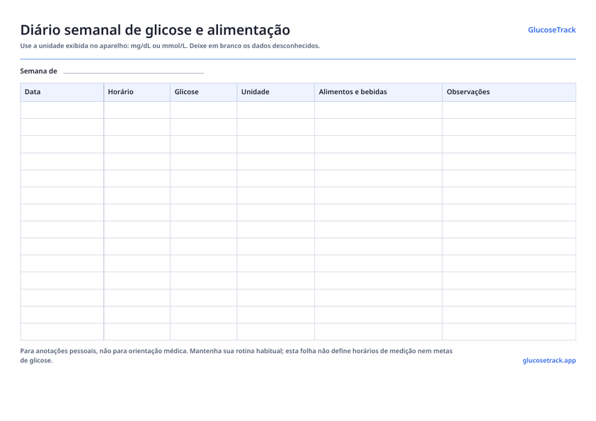 Prévia do modelo: Diário semanal de glicose e alimentação