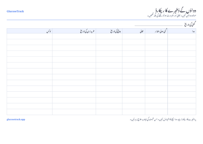 فارم کی جھلک: دواؤں کے ذخیرے کا ریکارڈ